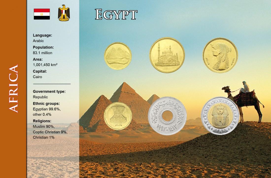Foto Ägypten 91 Piaster / 1 Pfund 1984-2007