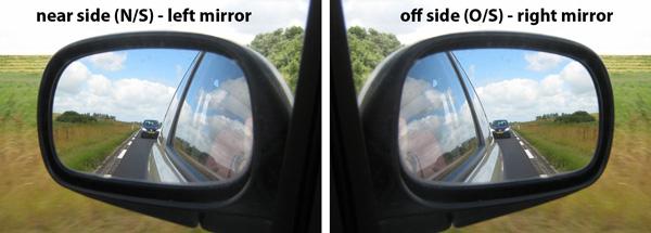 Foto Espejo lateral de vidrio Renault 19